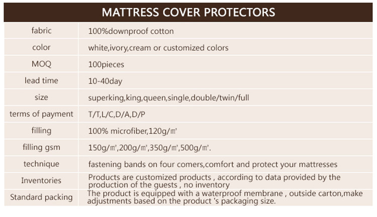 Smooth Mattress Protector 100% Waterproof