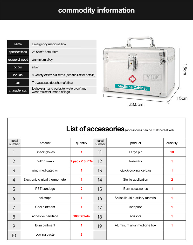 First Aid Kit For Workplace