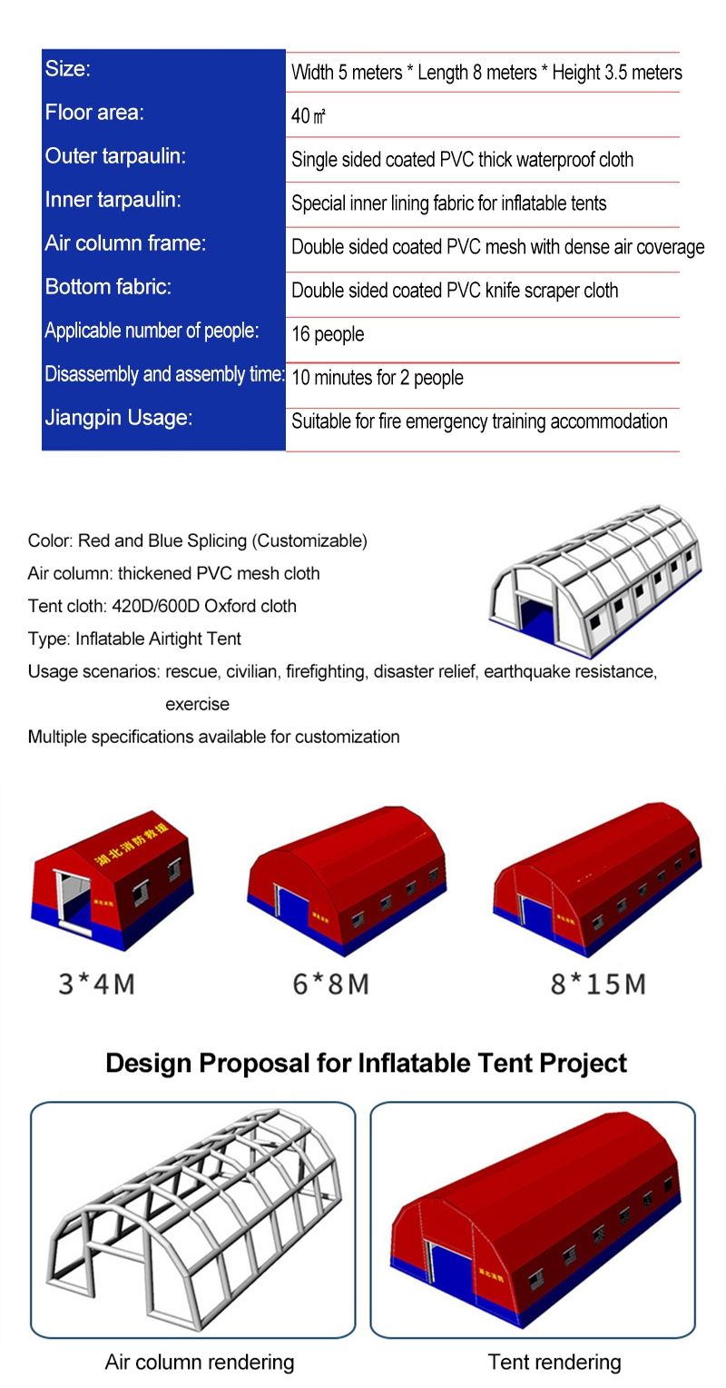 Red+Blue medium tent 6000mm Reservesure for UN